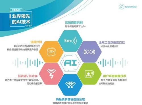走進軟三 數(shù)智浪潮下的“頭雁”企業(yè)如何以人工智能賦能工業(yè)軟件與智慧養(yǎng)豬