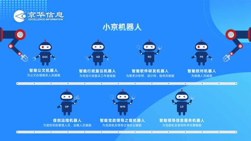 京華信息亮相2021粵港澳大數據與人工智能應用創新發展大會，引領AI應用軟件開發新趨勢